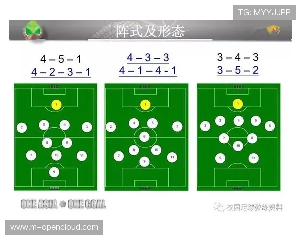 3-5-2阵型中的翼卫驱动:从迪马尔科到战术执行力 3-5-2阵型中的翼卫驱动:从迪马尔科到战术执行力